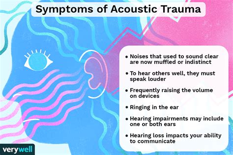 The symptoms of <b>acoustic</b> <b>trauma</b> are: HL, <b>tinnitus</b> (ringing in the ear), aural fullness, recruitment (ear pain with loud noise), difficulty localizing sounds, difficulty hearing in a noisy background, and vertigo. . Acoustic trauma tinnitus recovery reddit